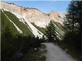 Rifugio Ra Stua - Rifugio Munt de Sennes